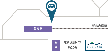賢島駅から送迎バス(無料)をご利用の場合 イラスト