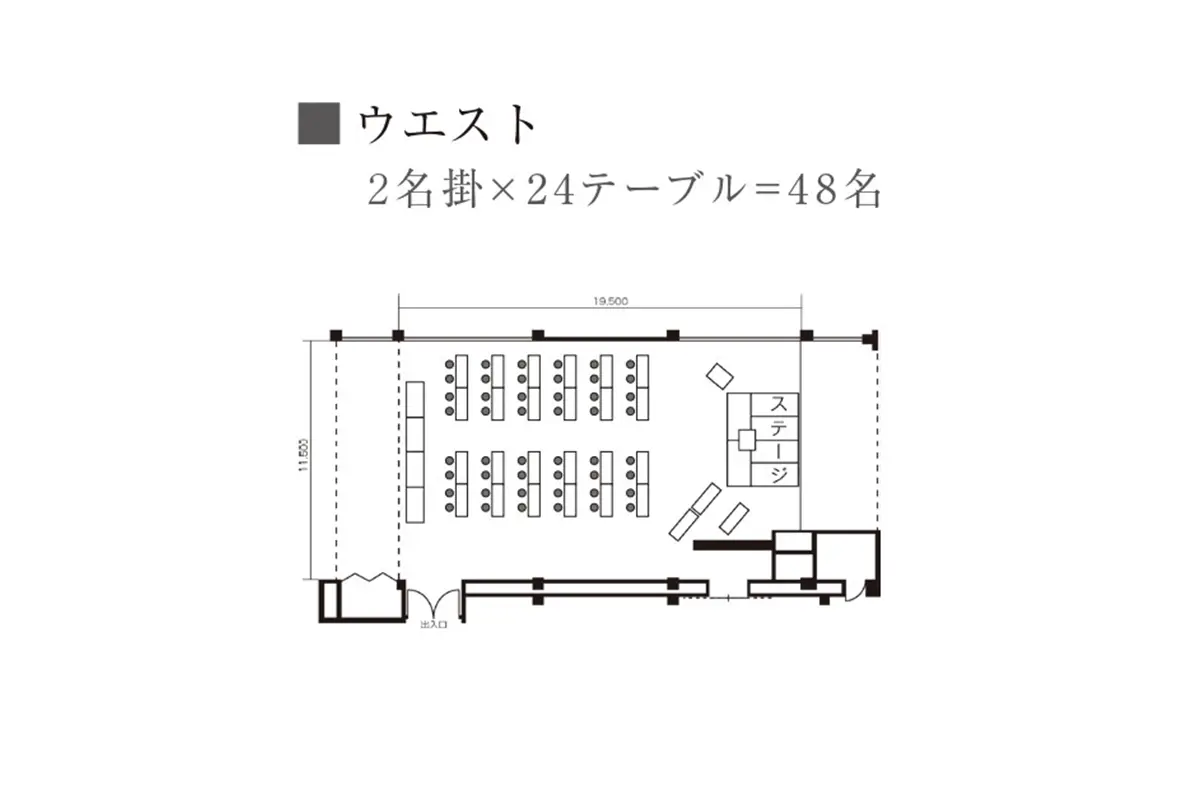 ウエスト平面図