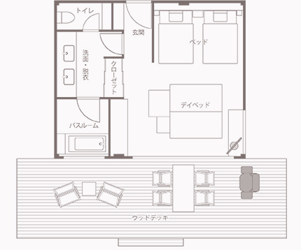 フォレストヴィラ with DOG図面