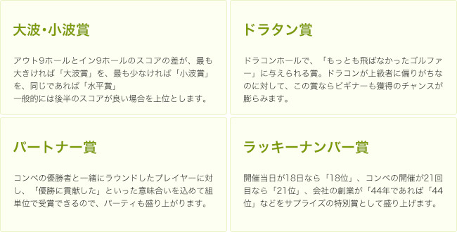 アトラクションの決め方
