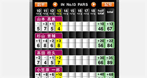 pointPics1